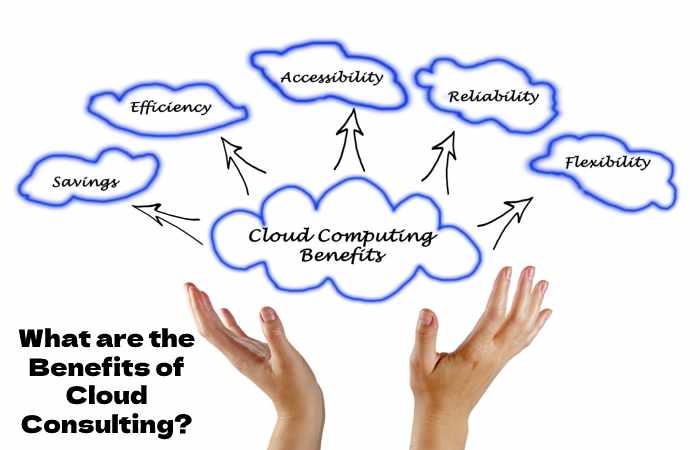 6 Top Cloud Consulting Services Benefit your Organization's Cloud Infrastructure (2)