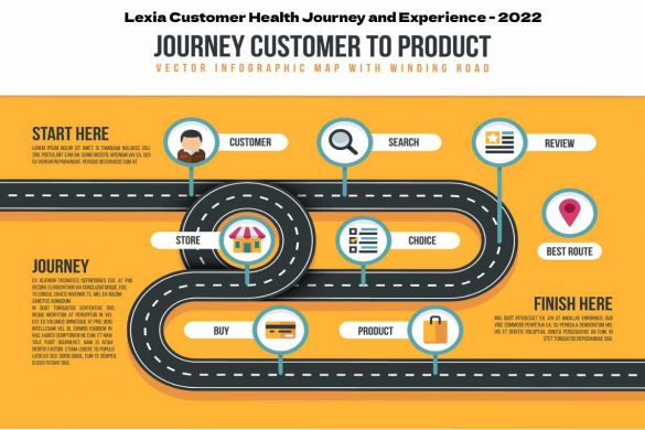 lexia customer health journey and experience