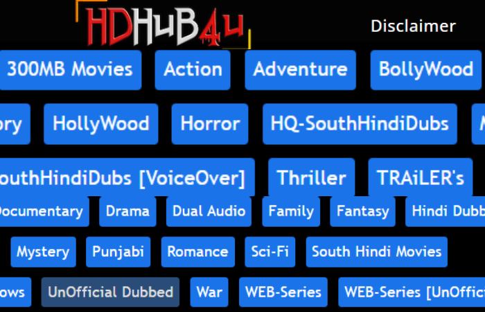 HDhub4u Categories